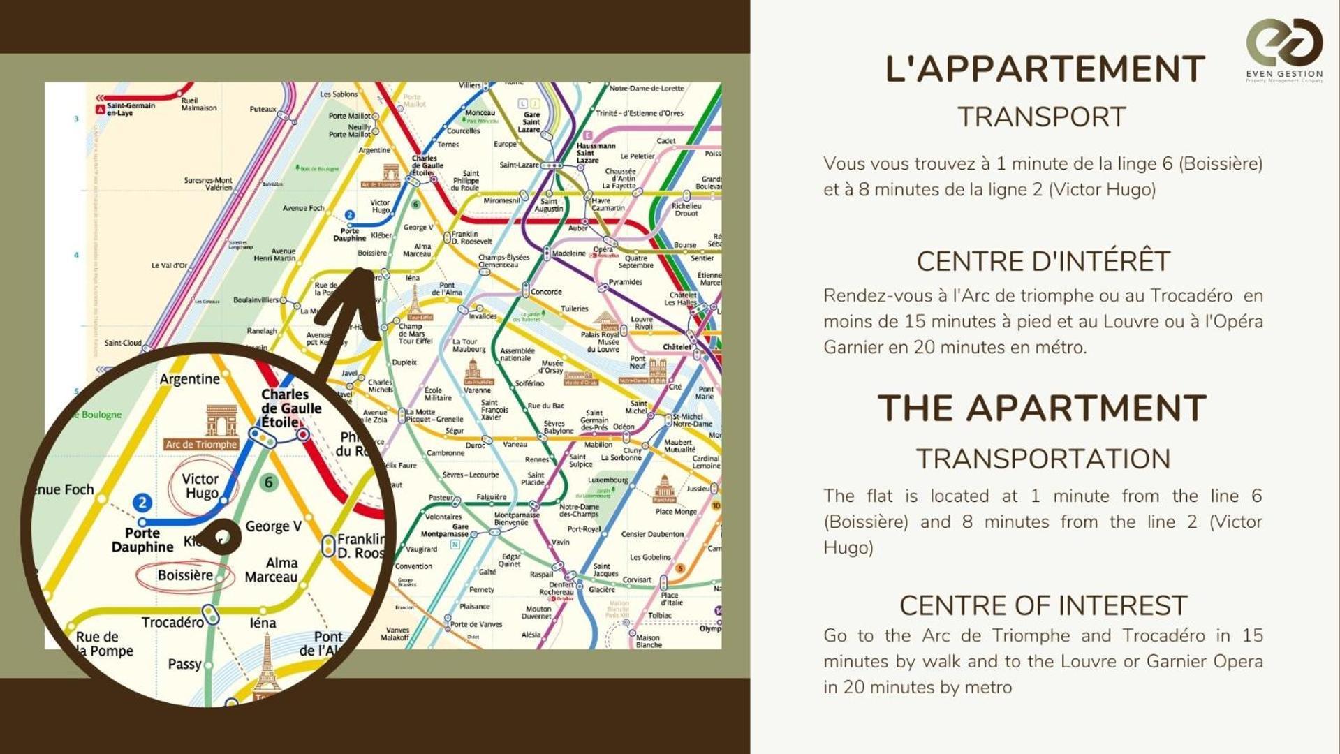 Cosy & Luxury Kleber Trocadero Arc De Triomphe Parijs